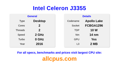 Intel Celeron J3355 CPU Specifications and Benchmark