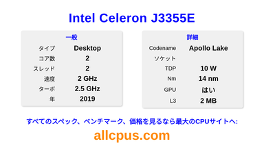 Intel Celeron J3355E CPUの仕様とベンチマーク