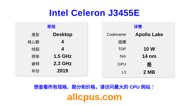 Intel Celeron J3455E CPU 规格和跑分