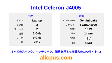 Intel Celeron J4005 CPUの仕様とベンチマーク