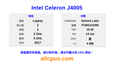 Intel Celeron J4005 CPU 规格和跑分