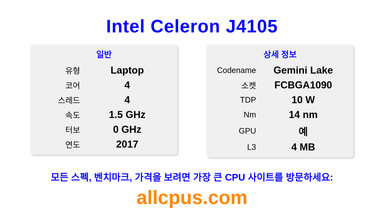 Intel Celeron J4105 CPU 사양과 벤치마크