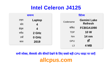 Intel Celeron J4125 CPU की स्पेसिफिकेशन और बेंचमार्क