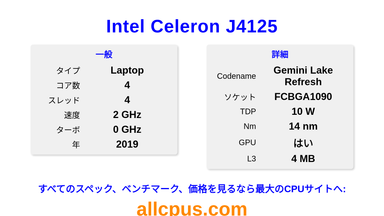 Intel Celeron J4125 CPUの仕様とベンチマーク