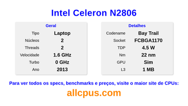 Intel Celeron N2806 Especificações e benchmarks da CPU