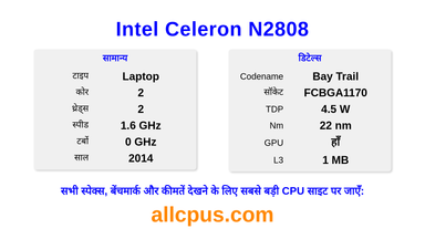 Intel Celeron N2808 CPU की स्पेसिफिकेशन और बेंचमार्क