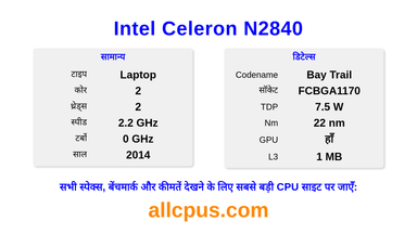 Intel Celeron N2840 CPU की स्पेसिफिकेशन और बेंचमार्क