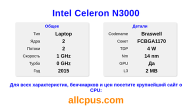 Intel Celeron N3000 Характеристики и бенчмарки CPU