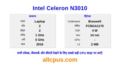 Intel Celeron N3010 CPU की स्पेसिफिकेशन और बेंचमार्क