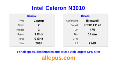 Intel Celeron N3010 CPU Specifications and Benchmark