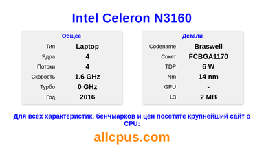 Intel Celeron N3160 Характеристики и бенчмарки CPU