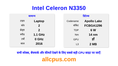 Intel Celeron N3350 CPU की स्पेसिफिकेशन और बेंचमार्क