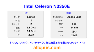 Intel Celeron N3350E CPUの仕様とベンチマーク