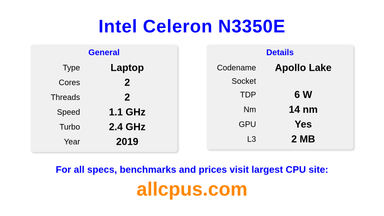 Intel Celeron N3350E CPU Specifications and Benchmark