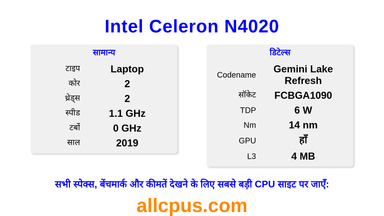 Intel Celeron N4020 CPU की स्पेसिफिकेशन और बेंचमार्क