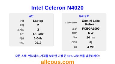 Intel Celeron N4020 CPU 사양과 벤치마크