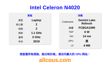 Intel Celeron N4020 CPU 规格和跑分