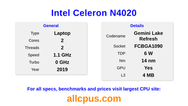 Intel Celeron N4020 CPU Specifications and Benchmark