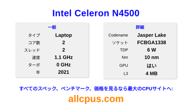 Intel Celeron N4500 CPUの仕様とベンチマーク