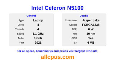 Intel Celeron N5100 CPU Specifications and Benchmark