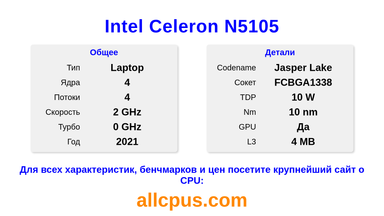 Intel Celeron N5105 Характеристики и бенчмарки CPU