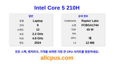 Intel Core 5 210H CPU 사양과 벤치마크