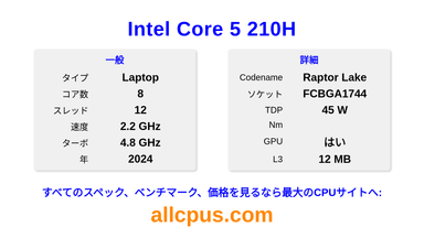 Intel Core 5 210H CPUの仕様とベンチマーク
