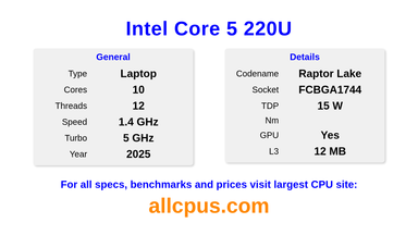 Intel Core 5 220U CPU Specifications and Benchmark