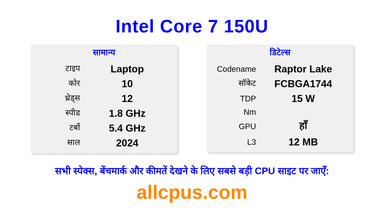 Intel Core 7 150U CPU की स्पेसिफिकेशन और बेंचमार्क