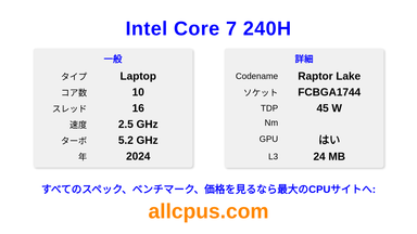 Intel Core 7 240H CPUの仕様とベンチマーク