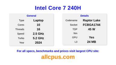 Intel Core 7 240H CPU Specifications and Benchmark