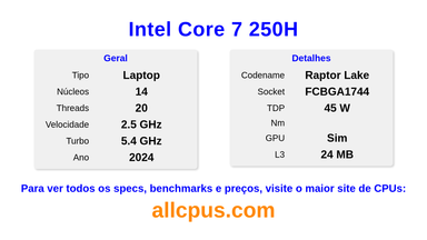 Intel Core 7 250H Especificações e benchmarks da CPU