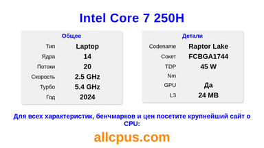 Intel Core 7 250H Характеристики и бенчмарки CPU