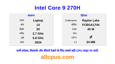 Intel Core 9 270H CPU की स्पेसिफिकेशन और बेंचमार्क
