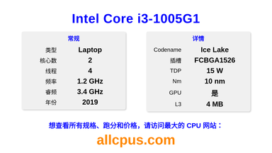 Intel Core i3-1005G1 CPU 规格和跑分