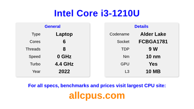 Intel Core i3-1210U CPU Specifications and Benchmark