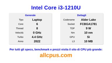 Intel Core i3-1210U Specifiche e benchmark della CPU