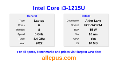 Intel Core i3-1215U CPU Specifications and Benchmark