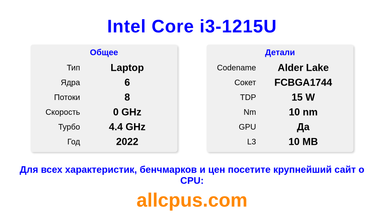 Intel Core i3-1215U Характеристики и бенчмарки CPU