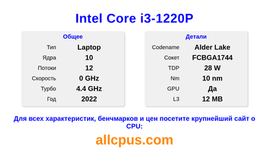Intel Core i3-1220P Характеристики и бенчмарки CPU