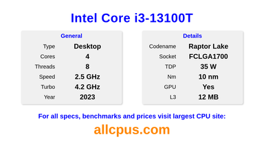 Intel Core i3-13100T CPU Specifications and Benchmark