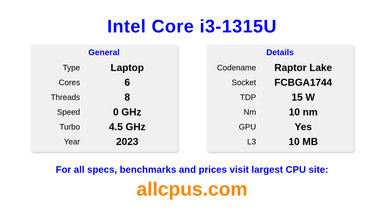 Intel Core i3-1315U CPU Specifications and Benchmark
