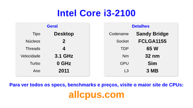 Intel Core i3-2100 Especificações e benchmarks da CPU