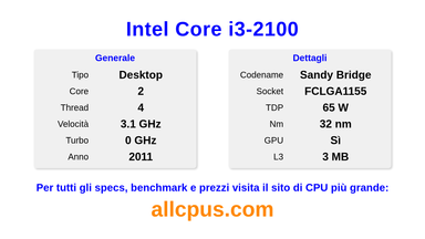 Intel Core i3-2100 Specifiche e benchmark della CPU