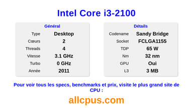 Intel Core i3-2100 Spécifications et benchmarks du CPU