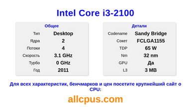 Intel Core i3-2100 Характеристики и бенчмарки CPU