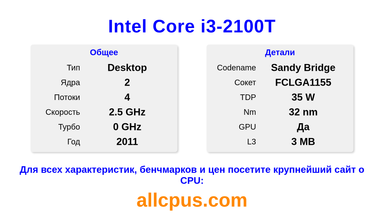 Intel Core i3-2100T Характеристики и бенчмарки CPU