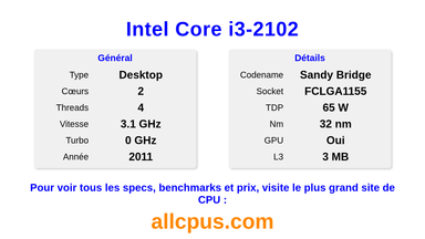 Intel Core i3-2102 Spécifications et benchmarks du CPU