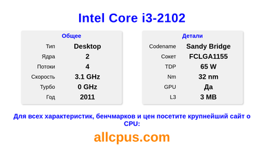 Intel Core i3-2102 Характеристики и бенчмарки CPU