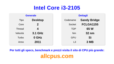 Intel Core i3-2105 Specifiche e benchmark della CPU